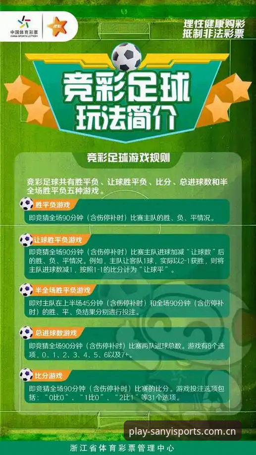 三亿体育竞彩玩法怎么样 7个突破性视角解读三亿体育竞彩玩法怎么样?用户实测数据揭示创新体验